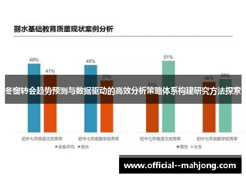 冬窗转会趋势预测与数据驱动的高效分析策略体系构建研究方法探索