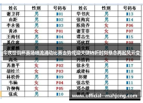 今夜世俱杯赛场暗流涌动比赛走势或迎关键转折时刻悬念再起风云变