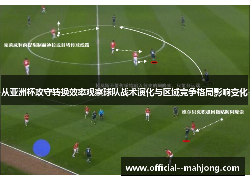 从亚洲杯攻守转换效率观察球队战术演化与区域竞争格局影响变化