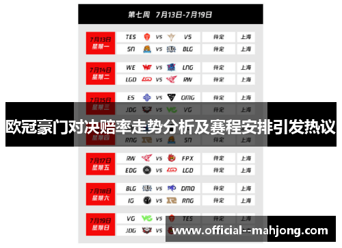 欧冠豪门对决赔率走势分析及赛程安排引发热议 欧冠豪门对决赔率走势分析及赛程安排引发热议