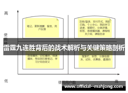 雷霆九连胜背后的战术解析与关键策略剖析 雷霆九连胜背后的战术解析与关键策略剖析