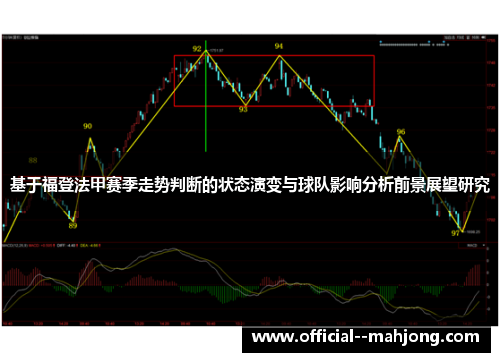 基于福登法甲赛季走势判断的状态演变与球队影响分析前景展望研究
